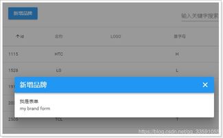 Java商城項目微服務架構(gòu)實戰(zhàn) 第八天 - 品牌與企業(yè)管理模塊設(shè)計與實現(xiàn)